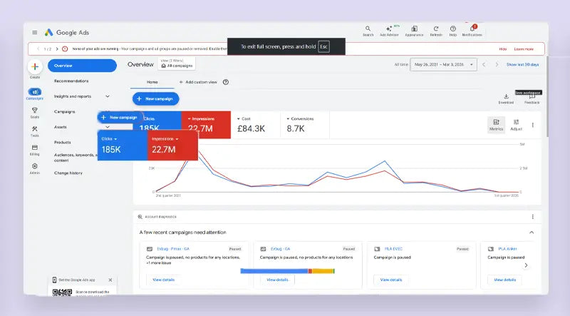 Google Ads campaign dashboard for an EV charger installer