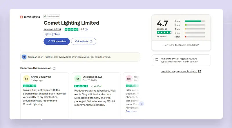 Comet Lighting Reviews: 9000+ • 4.7 Stars